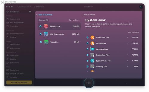 CleanMyMac X與MacCleaner Pro超詳細對比 功能、性能與銷售技術成果轉讓解析